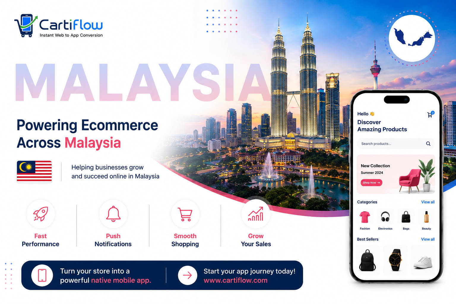 Malaysia-Cartiflow