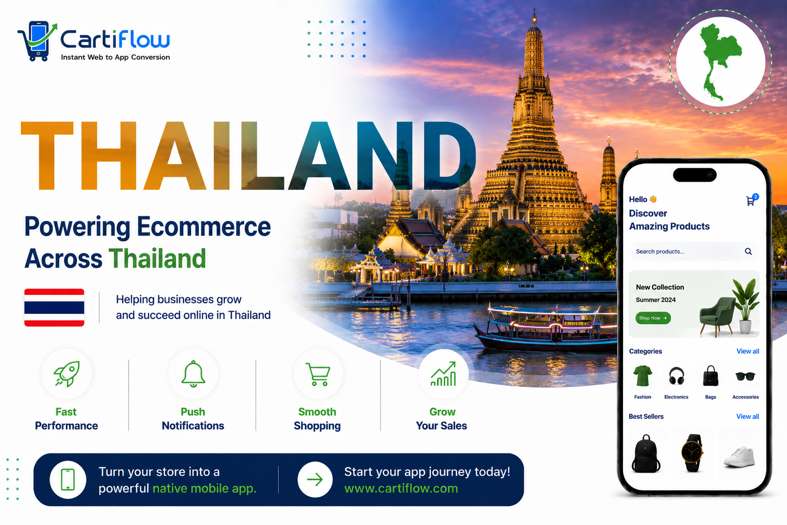 Thailand-Cartiflow