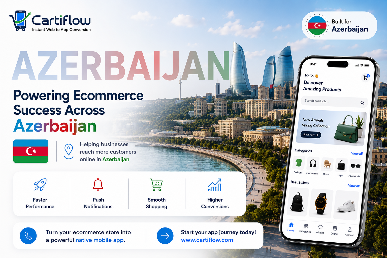 Azerbaijan-Cartiflow