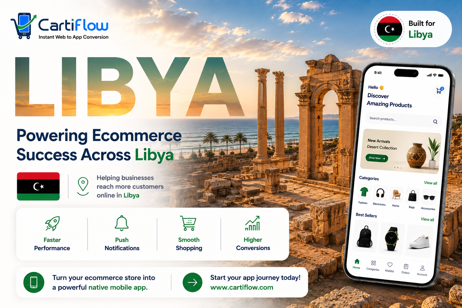 Libya-Cartiflow